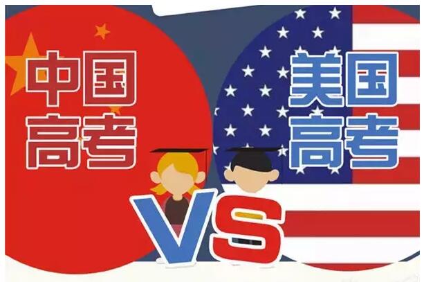 中美高考有什么不一樣？圖說中美高考的區別
